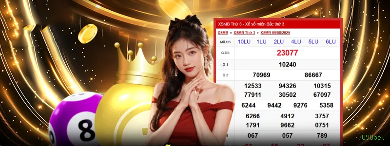 Gates of Olympus 898bet